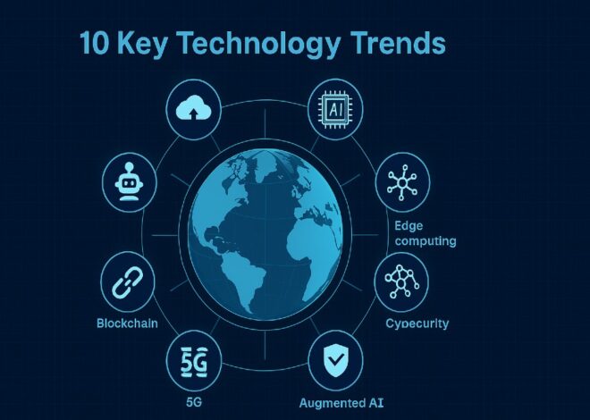 10 Key Technology Trends in 2026 That Will Change Business