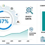 How Long Is a Business Day? Hours, Rules, and How to Count Them Correctly
